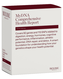 MyDNA  Health Report