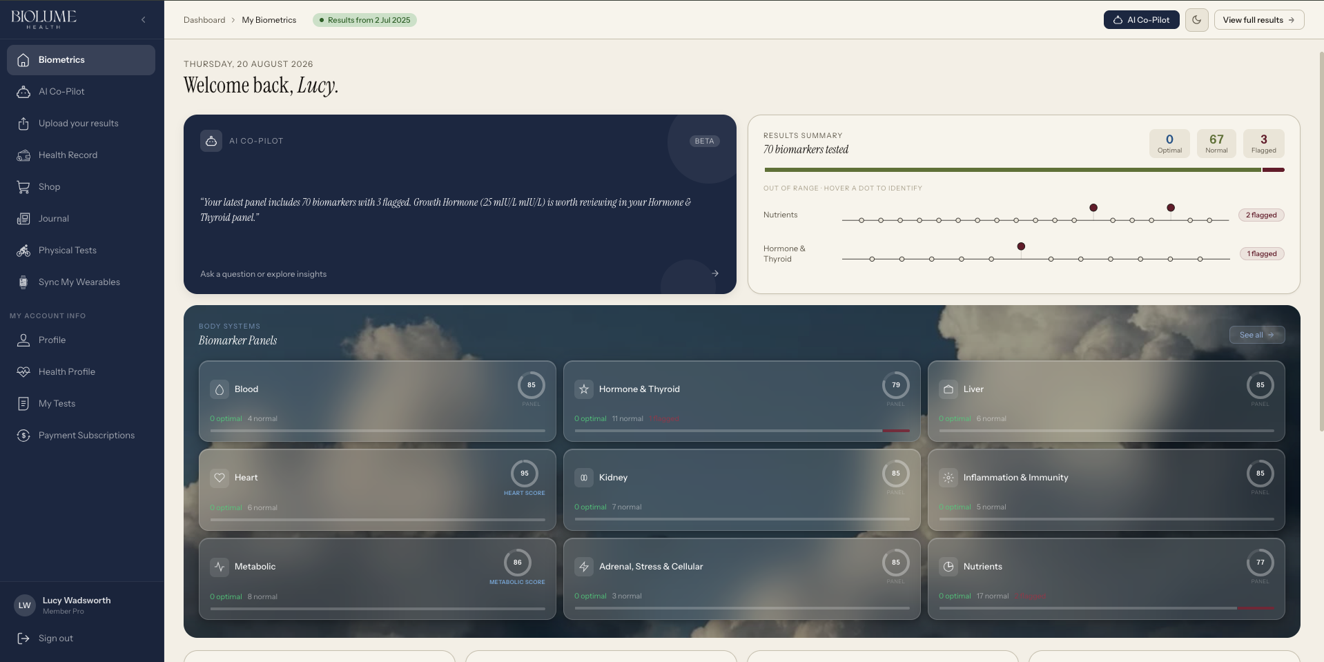 Biolume biomarker dashboard screenshot